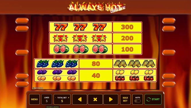 Slot Always Hot Deluxe najlepszy slot dostępny w Polsce
