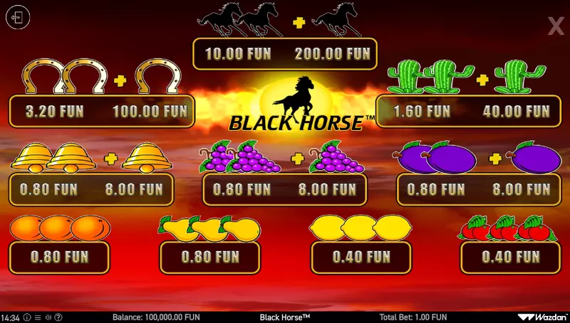 Black Horse zrzut ekranu - tabela Slot Black Horse najlepszy slot dostępny w Polsce