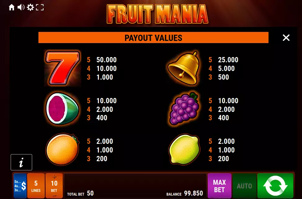 Slot Fruit Mania najlepszy slot dostępny w Polsce