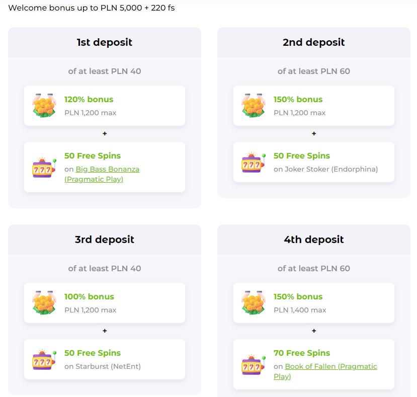 Bonus powitalny w Verde Casino: Jak go zdobyć?