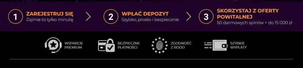kasyno kryptowalutowe