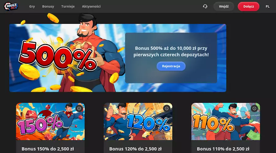 Bonusy w kasynie Bruce Bet Bruce Bet bonusy